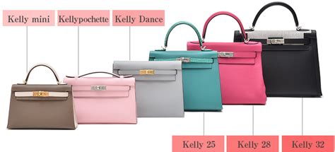 hermes mini kelly size.